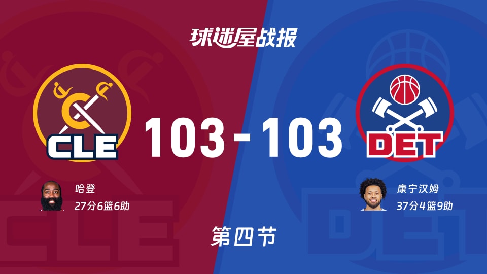 NBA东部半决赛:第四节完,骑士103-103活塞进入加时,哈登27+6+6,康宁汉姆37+4+9