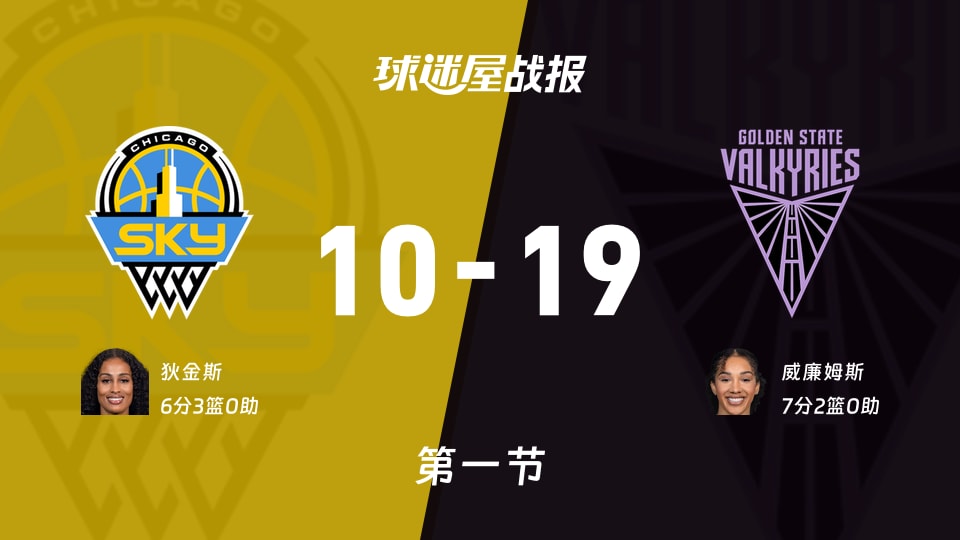 WNBA常规赛:首节战罢,女武神以19-10领先天空,威廉姆斯7+2