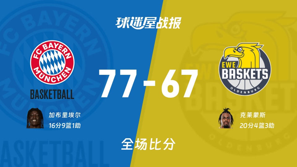德篮甲常规赛:加布里埃尔16+9+1,拜仁慕尼黑以77-67战胜奥尔登堡