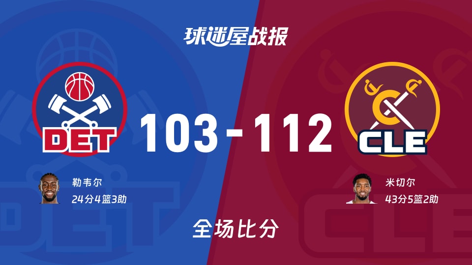 NBA东部半决赛:骑士以112-103战胜活塞,米切尔43+5+2