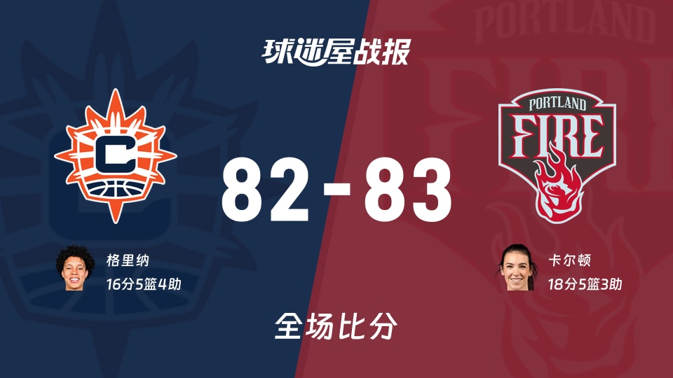 WNBA常规赛：火焰以83-82战胜阳光，卡尔顿18+5+3