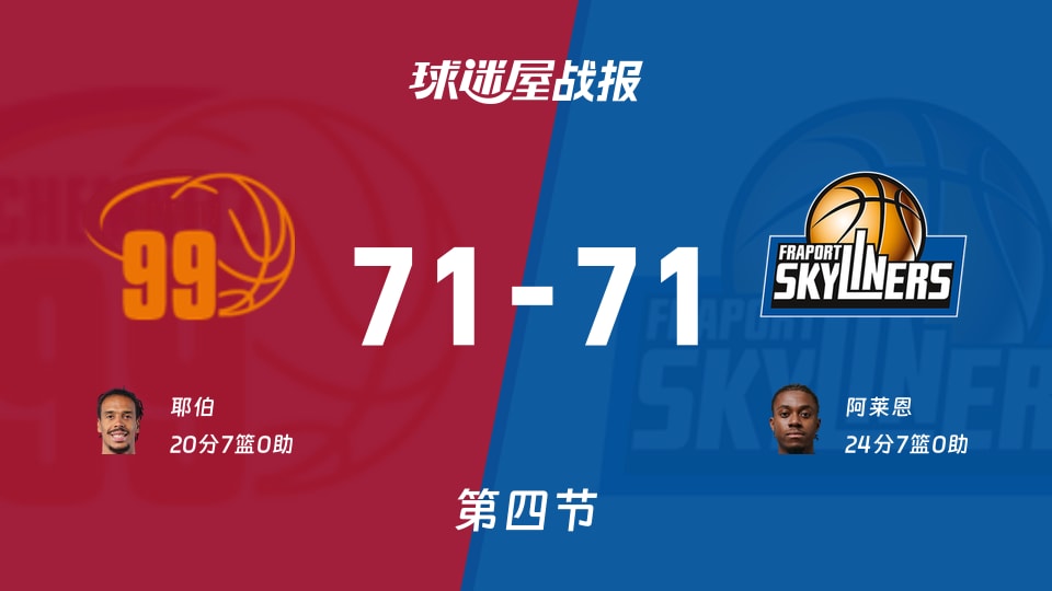 开姆尼茨vs法兰克福：太刺激了，以71-71进入加时赛，阿莱恩得到24分