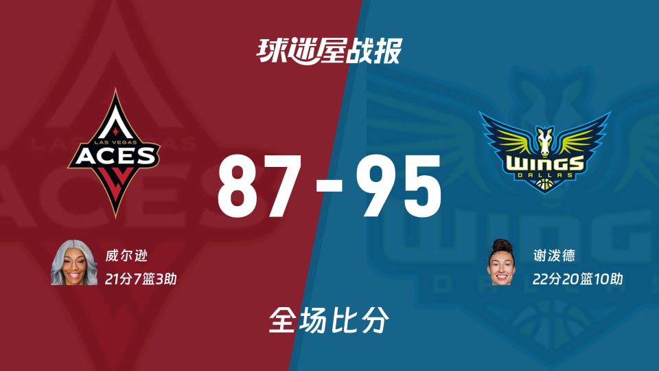 WNBA常规赛：谢泼德22+20+10，飞翼以95-87战胜王牌