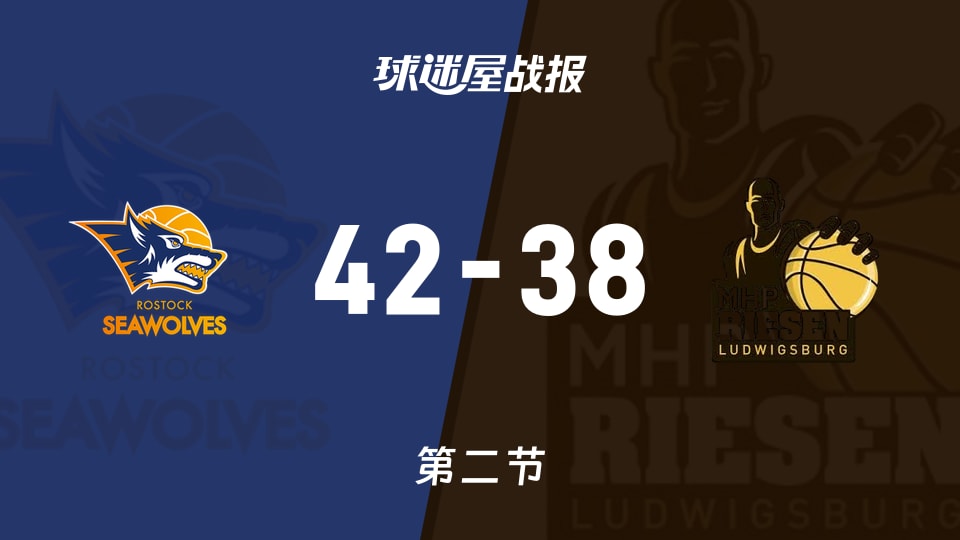 罗斯托克vs路德维希堡：次节战罢，罗斯托克42-38路德维希堡