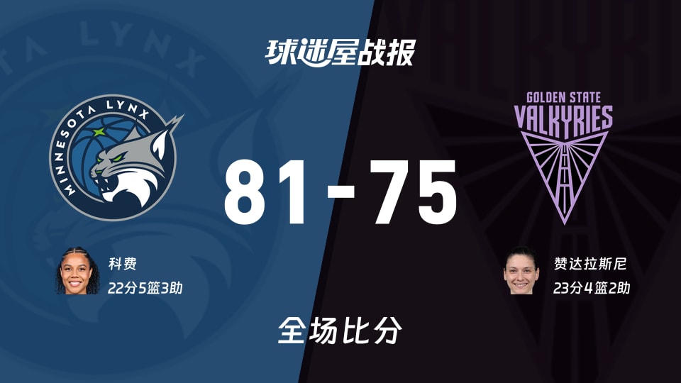 WNBA常规赛:山猫以81-75战胜女武神,科费22+5+3