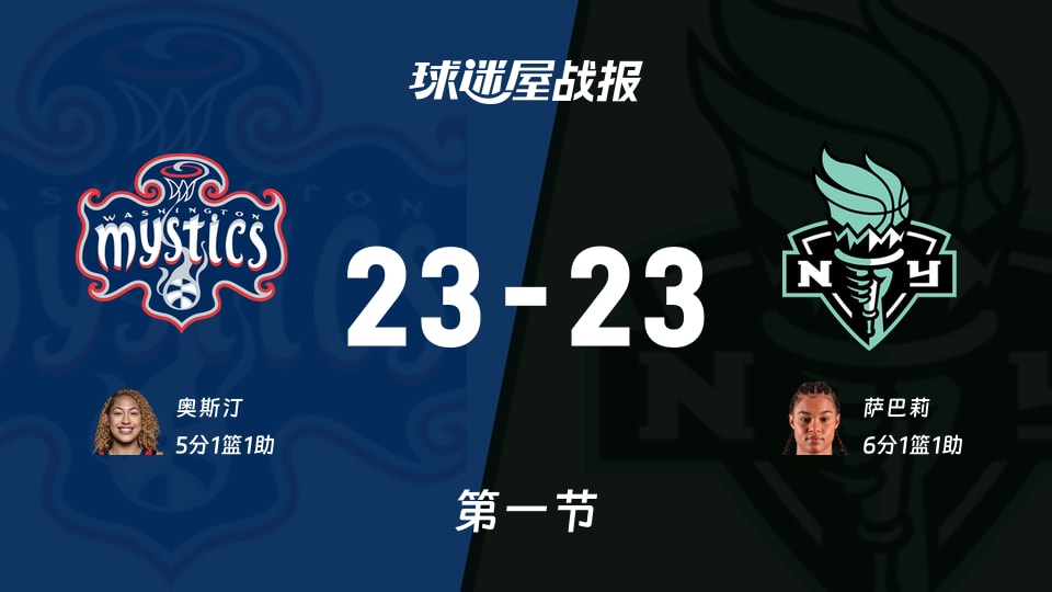 神秘人vs自由人：第一节完，神秘人23-23自由人，萨巴莉得到6分