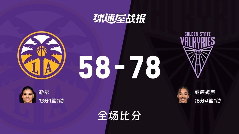WNBA总裁杯小组赛:威廉姆斯16+4+1,女武神以78-58战胜火花