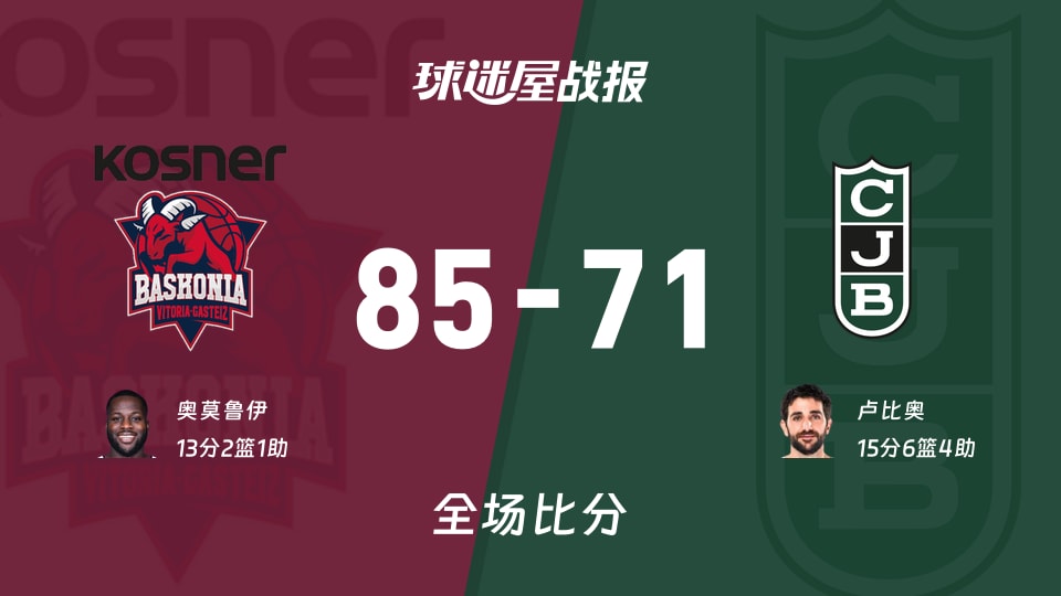 西篮甲巴斯克尼亚vs尤文图德战报:85-71,奥莫鲁伊13+2+1