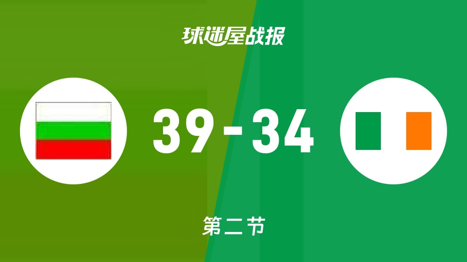 俱乐部友谊赛常规赛:半场战罢,保加利亚女篮U20以39-34领先爱尔兰女篮U20