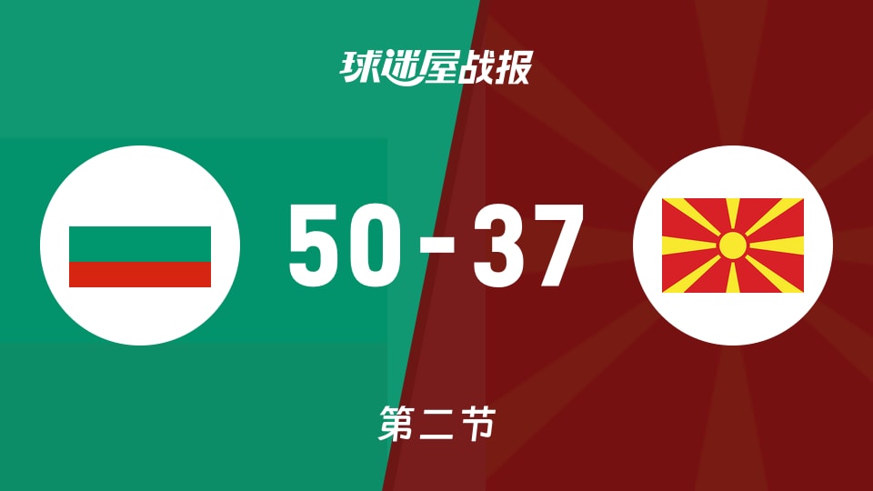 保加利亚vs北马其顿:次节结束,保加利亚50-37北马其顿