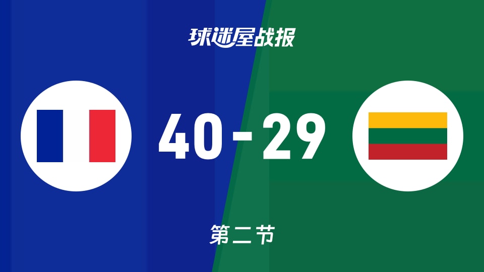法国女篮U20vs立陶宛女篮U20:次节战罢,法国女篮U2040-29立陶宛女篮U20